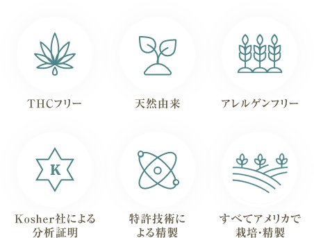 THCフリーを実現するローレル・クレスト社から直輸入