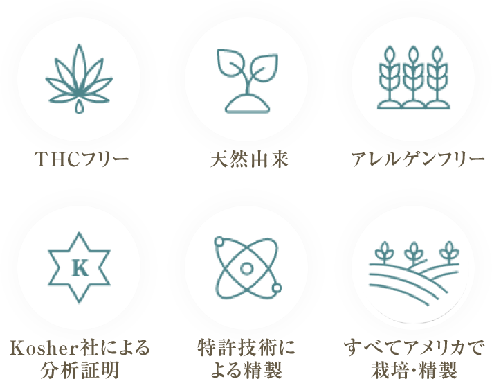 THCフリーを実現するローレル・クレスト社から直輸入